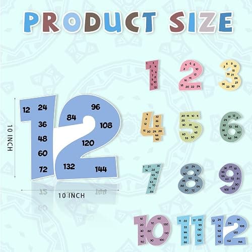 Colarr Multiplication Chart Posters for Classroom,Pastel Color | Multiple Math Posters, 1 to 12 Counting Numbers, Classroom Must Haves, Educational Chart, Elementary Leaning Tools thumbnail 3