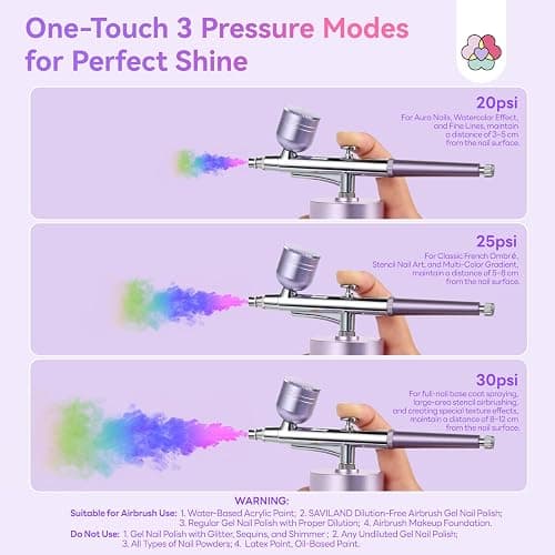 SAVILAND Advanced AirBrush Kit for Nails: 30 PSI LCD Display Airbrush Kit with Compressor Rechargeable Nail Airbrush Machine with 0.3mm Nozzle Cordless Portable Air Brush Painting Set for Nail Art thumbnail 2