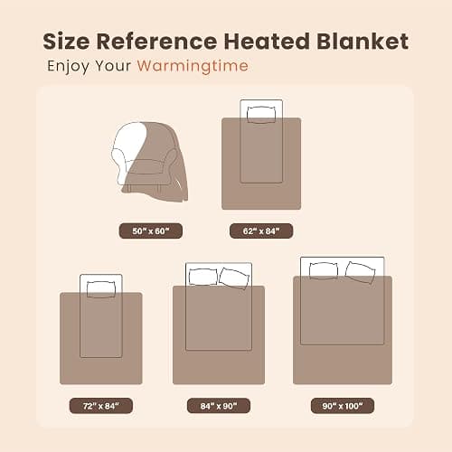 blunique Heated Blanket Electric Throw Waffle, 50x60 Inches Sherpa Fleece Fast Heating Blanket 6 Heating Levels & 4 Hours Auto Off ETL Certification, Pink Throw thumbnail 9