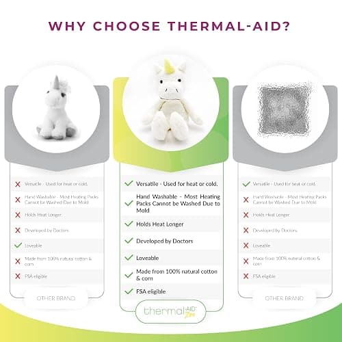 Thermal-Aid Zoo - Mini Microwavable Stuffed Animal - Plush Toy and Hot Cold Pack - Juno The Unicorn - 3.15 x 2.6 x 9.3 in thumbnail 2