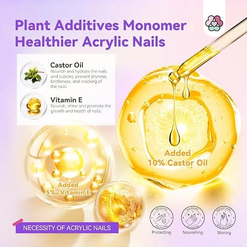 SAVILAND 8OZ EMA Acrylic Liquid Monomer: Pure EMA Odorless Liquid Monomer Professional Nail Monomer Liquid Kit for Acrylic Powder with Acrylic Brush Dappen Dish Nail Table Mat Nail Tech Salon thumbnail 4