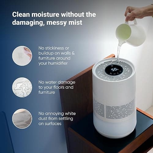 BLUEAIR Premium Smart Humidifier for Large Rooms, Bedrooms, Better Sleep with Evaporative Invisible Mist Tech, Auto Humidify, Easy Top Fill, Smart Control with App, Touchscreen, 3.5L Tank for 48 hours thumbnail 4