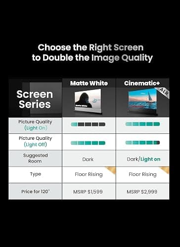 AWOL VISION 120" Motorized Rising Matte White Projector Screen for Long Short Ultra Short Throw Projector, Floor Stand Indoor Outdoor Theater Screen, 170°+ Viewable 4K/8K Ultra HD MW-F220 - MW-F220 thumbnail 2