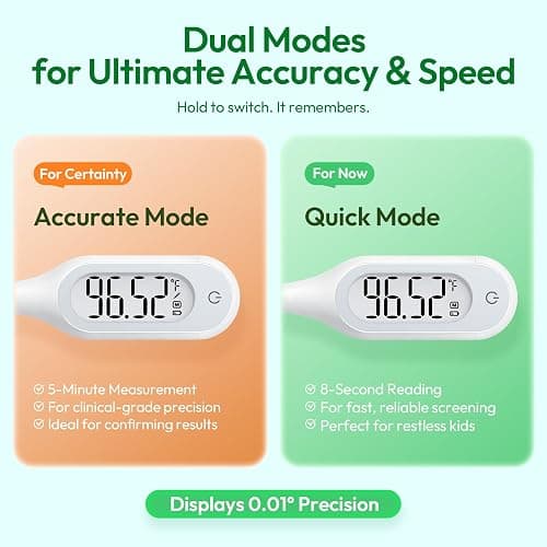 8 Seconds Thermometer for Adults & Kids, Accurate & Safe Baby Thermometer with Fever Alarm and Memory Recall, Oral, Rectal or Underarm Use (White) thumbnail 5