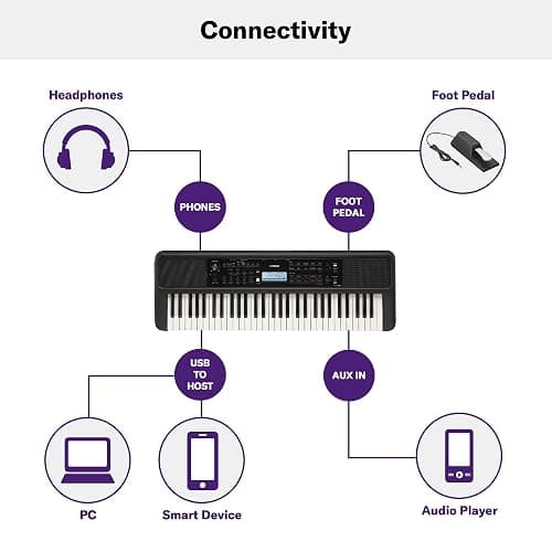 Yamaha 61 Touch Sensitive Keys Portable Keyboard for Beginners with Music Rest, Power Adapter PSR-E383 thumbnail 6