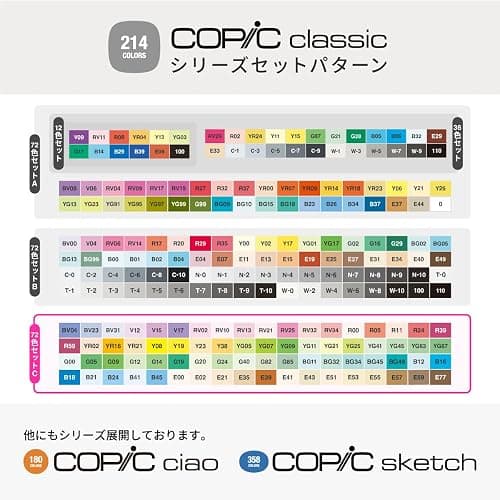 Copic Classic, Alcohol Markers, 72 Color Set C (New Ver.) thumbnail 3
