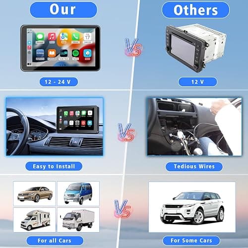 Portable Wireless with Apple CarPlay and Android Auto Screen for Car, 7" HD Touch Screen Car Stereo with Mirror Link, Bluetooth 5.2, Backup Camera, AUX,FM Transmitter for All Vehicle thumbnail 3