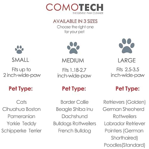 Professional 7 in 1 Dog Paw Cleaner for Dogs & Cats - Includes 1 Portable Paw Washer, 1 Bath Brush, 2 Dog Toothbrushes and 3 Absorbent Towels Note: Fits Paws 1.5 to 2.5 Inches Wide (Medium, Blue) thumbnail 2