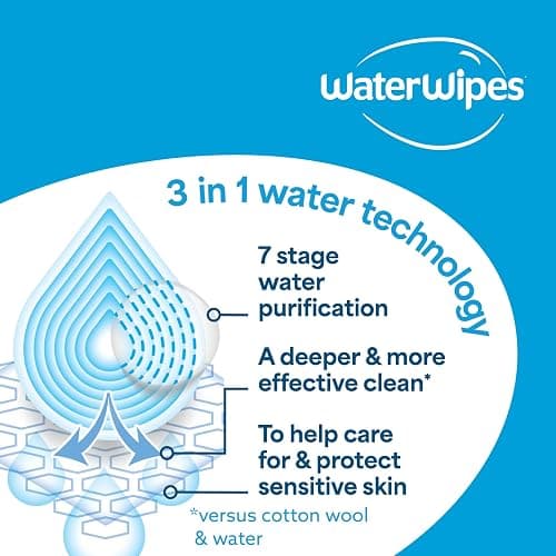 WaterWipes Sensitive+ Newborn & Baby Wipes, 540 Count (9 Packs), 3-In-1 Cleans, Cares, Protects, 99.9% Water, Unscented thumbnail 8