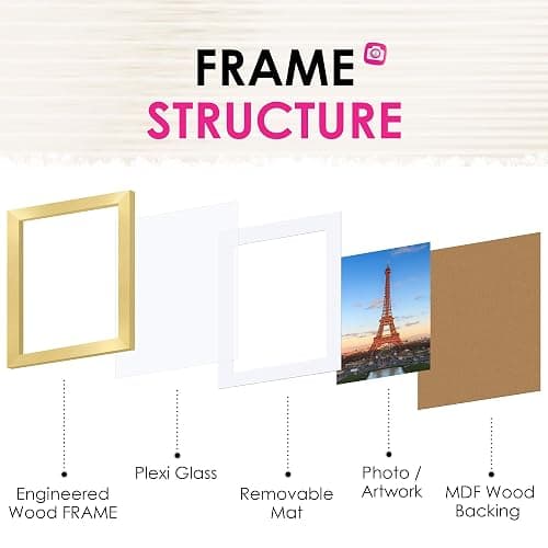 FIXSMITH 8x10 Picture Frame Bulk-6 Pack, Gold Picture Frames Collage Wall Decor, Wall & Tabletop Picture Frames, Photo Frame with HD Plexiglass, Display Pictures 5x7 with Mat or 8x10 Without Mat thumbnail 4