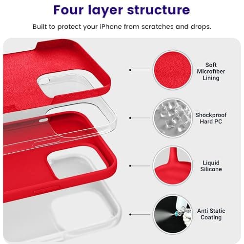 OTOFLY Designed for iPhone 14 Pro Max Case, Silicone Shockproof Slim Thin Phone Case for iPhone 14 Pro Max 6.7 inch (Red) thumbnail 2