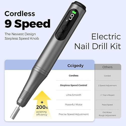 Cordless Electric Nail Drill Kit Professional Portable Electric Nail File Set Machine for Acrylic Gel Nails,Toenail Hand Feet Care,9 Speed with LED Display Ideal Gift for Men and Women-DeepGrey thumbnail 3