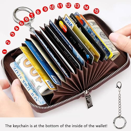 FurArt Zipper Wallet Women, RFID Blocking Credit Card Wallet, Business Card Holder, Compact Size KeyChain Wallet thumbnail 3