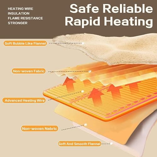 Qieryun Heated Blanket Electric Throw 50″x60 ″Inch - Thick Striped Flannel Electric Blanket,10 Heating Levels, 1-12 Hours Auto Off, Fast Heating Heating Blanket with Overheat Protection. thumbnail 6
