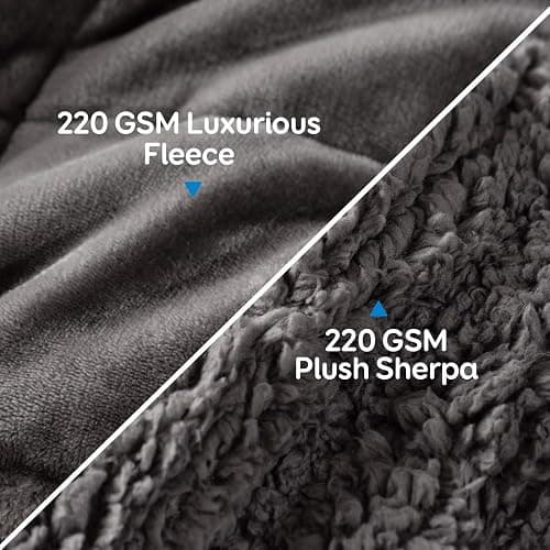 Weighted Blanket thumbnail 3