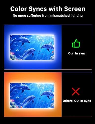 FFJ TV LED Backlight with Sensor, 14.7ft Cuttable RGB Lights That Change with TV for 55-65 Inch Screen and PC Monitor, Smart App Control, Game & Music Sync Color Changing Light thumbnail 2
