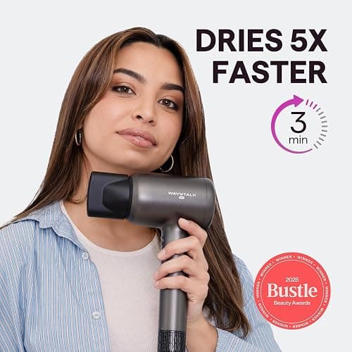 Hair Dryer, Wavytalk Turblow Pro Fast Drying Blow Dryer with Diffuser, High Speed Hair Dryer with 110,000 RPM, Pro Negative Ions for Reduces Damage, Frizz Smoothing, 3 Speeds & 3 Temps, Matte Grey thumbnail 3