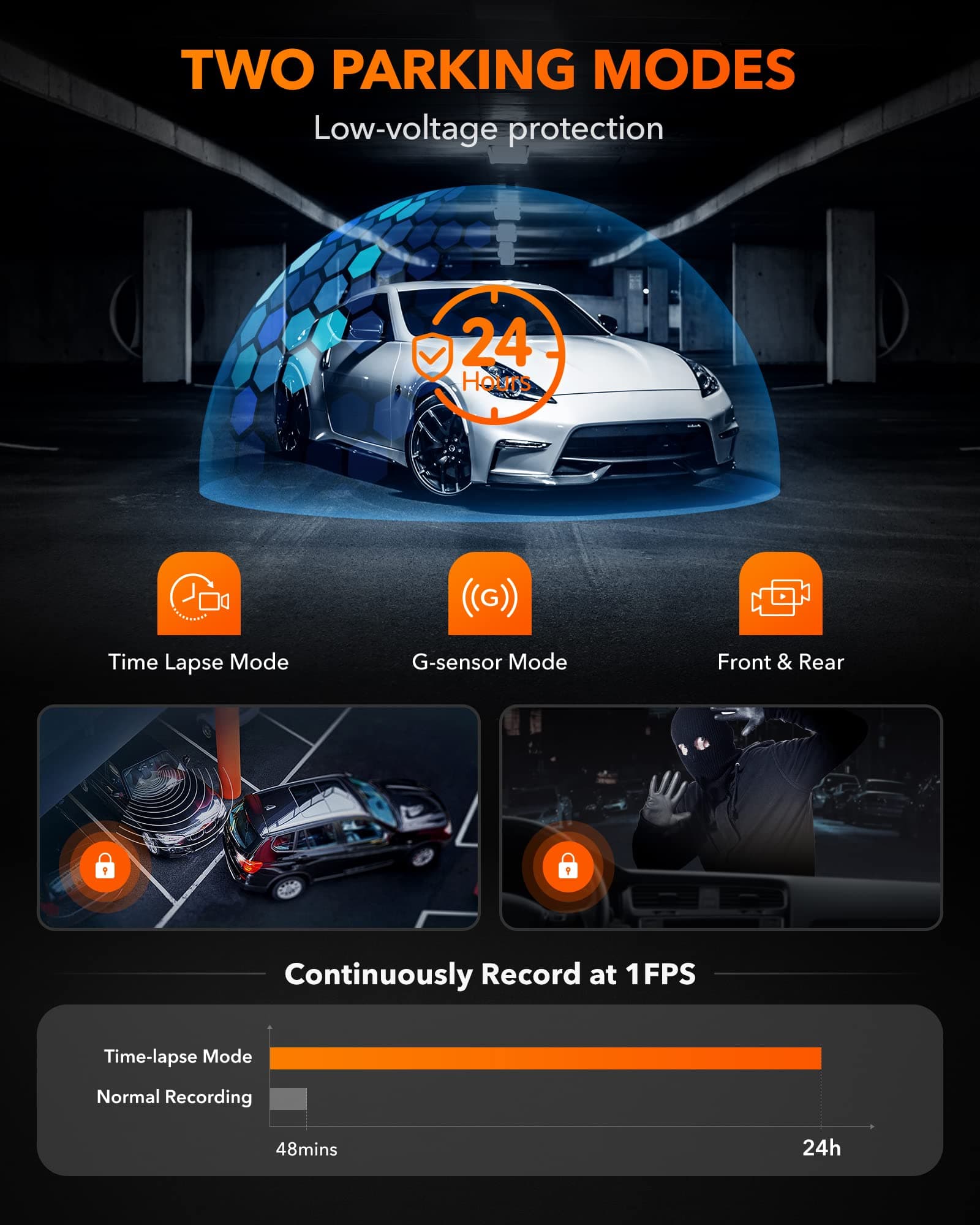 WOLFBOX Cámara Dash Cam 4K Frontal y Traseira para Carro, WiFi UHD 2160P/1080P, Incluye Tarjeta de 32 GB, GPS, WDR, Visión Nocturna, Modo Aparcamiento 24 h, Sensor G, Grabación en Bucle (hasta 256 GB) thumbnail 5