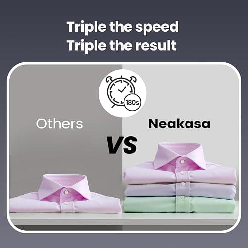 Neakasa Magic 1 Vacuum Steamer, Handheld Travel Garment Steamer for Clothes, 2300Pa Suction for Clothes Grips, Steamer Iron 2 In 1, For 110-120V Use (Grey) thumbnail 4