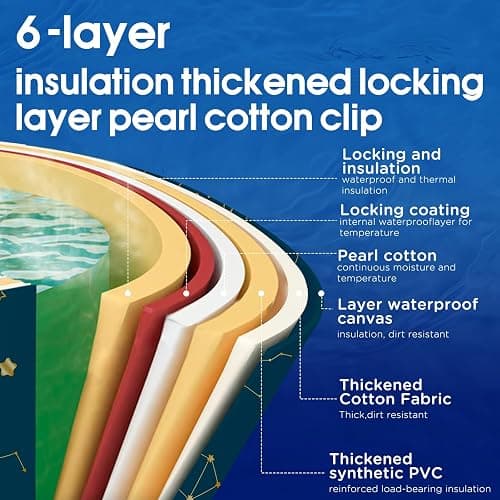 STARBRILLIANT Portable Bathtub for Adult, Collapsible Adult Bath Tub for Hot SPA and Ice Bath, 6-layer Insulated Portable Tub,Space-Saving (Starry Sky C, 27inch) thumbnail 5