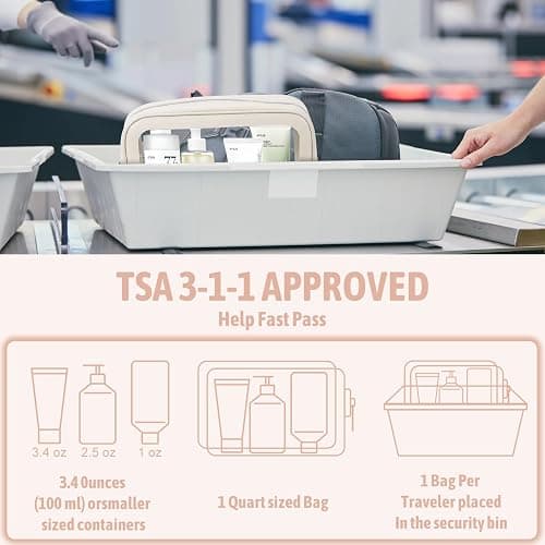 YOPCDJ 5PCS Diaper Bag Organizer Pouch Set, TSA Approved Toiletry Bag，Clear Waterproof TPU Makeup Bag Set Travel Organizer Bags for Women and Kids Christmas Gift thumbnail 7