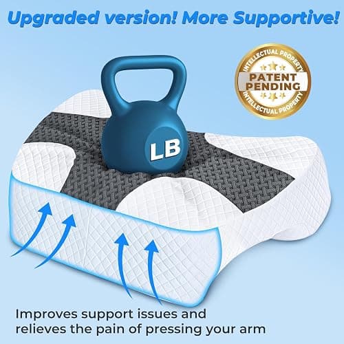 SAHEYER Side Sleeper Pillow with Arm Hole, Upgraded Shoulder Relief System for Neck Pain, Multi-Angle Memory Foam Pillow for Adults Side, Back and Stomach Sleeper Pressure-Free Sleep (Black) thumbnail 5