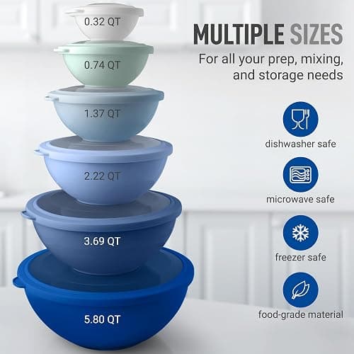Zulay Kitchen 12 Piece Plastic Mixing Bowls with Leak-Proof Lids Set - Microwave and Freezer Safe Kitchen Mixing Bowls for Preparing, Serving and Storing - Large Nesting Bowls (Blue Ombre) - Aqua Blue thumbnail 3