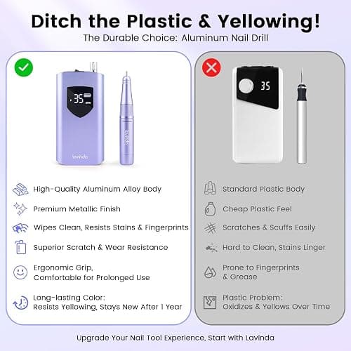 Lavinda Professional Nail Drill 35000 RPM, Cordless Electric Nail File Efile for Acrylic and Gel Nails, Manicure Pedicure Polishing Tool for Salon and Home Use (Purple) thumbnail 3