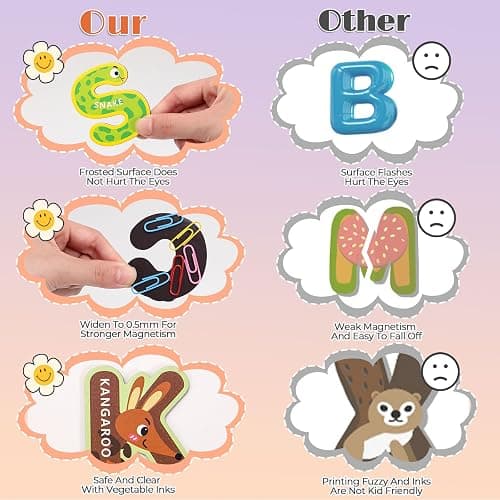 Magnetic Letters,Large Size Fridge Magnets for Kids,Alphabet ABC Magnets for Refrigerator, Capital Animal Toys, Educational Spelling Learning Games Toys for Preschool thumbnail 6