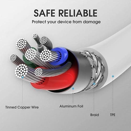 USB C to Lightning Cable 1M+1.8M [Apple MFi Certified] Fast USB C iPhone Charger Cable 2Pack 3FT+6FT Lightning to Type C Cable for iPhone 14 Pro Max 13 12 11 X XS XR Plus thumbnail 4
