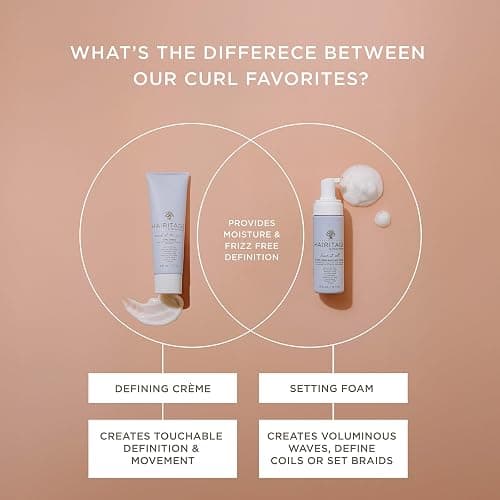 Hairitage Hydrating Jojoba Oil Curl Cream for Curly Hair - Moisturizing Anti Frizz Styling Product for High Definition Curls for Women + Men - Bounce + Shine for Fine + Thick Hair - Color Safe + Vegan thumbnail 6