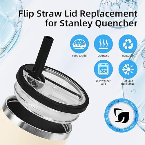 Stanley Lid Replacement 2 Pack 40 oz with Leak Proof and Flip Straw Lid, Cup Accessories, Perfect for Travel, Fitness, and Daily Use, Beige thumbnail 3
