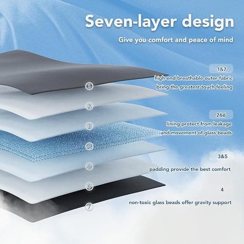 Topcee Weighted Blanket for Adults (20 lbs, 60" x 80") Queen Size Soft Cooling Heavy Blanket Sleeping, Apply to 190-210 lbs Body, Thick Breathable Blanket with Glass Bead, Easy Care - 10-black - 60"×80"-20lbs thumbnail 6