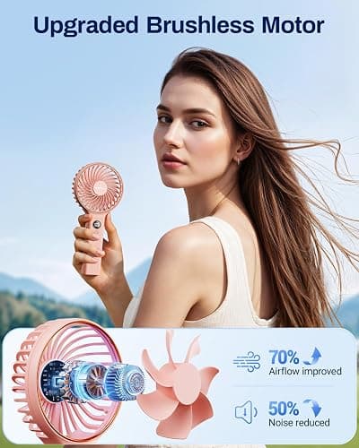 SWEETFULL Handheld Portable Fan, 5000mAh Rechargeable Battery, 6 Speed Wind, LED Digital Display, Foldable Electric Personal Mini Travel Fan with Backup Power, Summer Essentials Gifts for Women Girl thumbnail 3