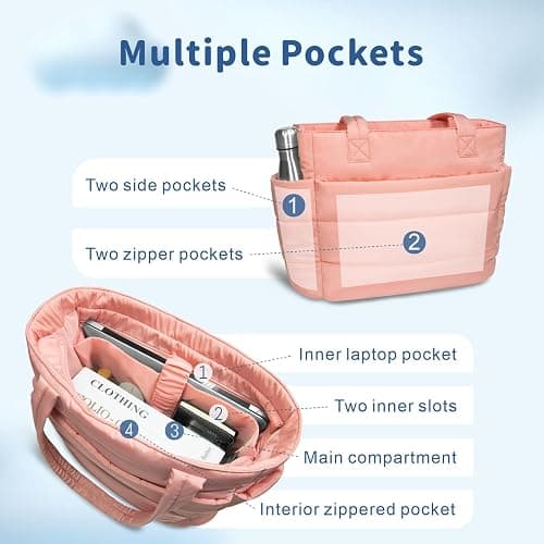 TOPDesign Puffer Tote Bag for Women, Lightweight Puffy Handbag with Compartments, Quilted Shoulder Bag for Work, Travel, Gym thumbnail 7