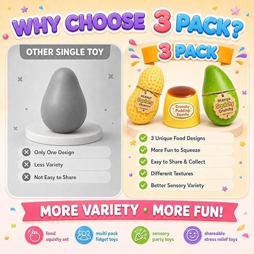 3 Crunchy Squishy Pack,Squishy Fidget Toys Adults,Slow Rising Squishy Toys | Crunchy Peanut Squishy Stress Balls for Adults,Crunchy Peanut Squishy&Crunchy Mango Squishy&Pudding Squishy Kit thumbnail 5