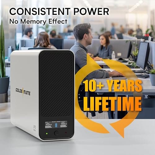 GOLDENMATE 1000VA/600W Lithium UPS Battery Backup and Surge Protector, Backup Battery Power Supply with LiFePO4 Batteries(153.6 Wh), Sinewave UPS System, 10 Years Lifespan, 8-Outlets, LCD Display thumbnail 2