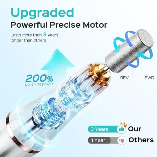 COSLUS Cordless Electric Nail Drill File: Nail Drill Machine with Stepless Speed Knob for Acrylic Gel Dip Powder Polish, Professional Portable Manicure Pedicure Rechargeable for Home Salon Use White thumbnail 5