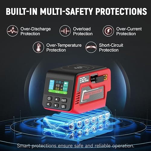 Kzreect 300W Adjustable DC 2–30V Voltage Regulator Compatible with Milwaukee 18V Battery XT60 Output, 100W Type-C, 18W USB-A, 15W Wireless Charger, LCD Display (Battery Not Included) thumbnail 5