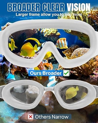 Rantizon Swim Goggles 2 Pack, Wide View Anti Fog&UV Swimming Goggles for Audlt, No Leaking Swim Glasses for Men Women Kids thumbnail 5