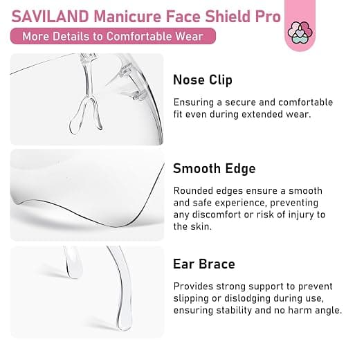 SAVILAND Nail Face Mask for Nail Drill: Salon Clear Visibility & Comfortable Wear Full Face Mask Splash Resistant Quicker DIY Nail Art Tools for Nail Artists Enthusiasts Technicians Salon Studio thumbnail 5