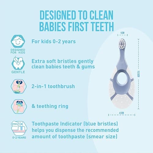 Jordan* ® | Step 1 Baby Toothbrush | 0-2 Years, Soft Bristles, BPA Free | Pink & Purple | 4 Pack | Manual thumbnail 2