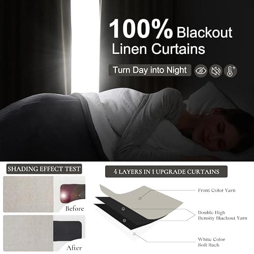 Natural Linen Pinch Pleated Blackout Curtains & Drapes 96 Inch Long Bedroom/Livingroom Farmhouse Curtains 2 Panel Sets, Neutral Track Room Darkening Thermal Insulated 8ft Back Tab Window Curtain thumbnail 3