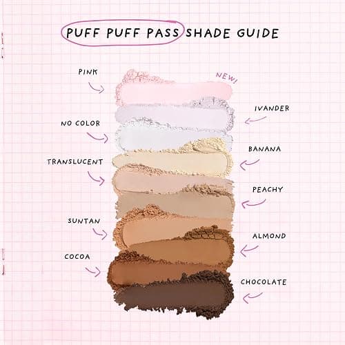 Kimchi Chic Beauty Puff Puff Pass Set and Bake Setting Powder for Makeup, Extra Fluffy Loose Face Powder Poof, Soft Natural Face Makeup for Uneven Skin Tone, 03 Translucent thumbnail 9