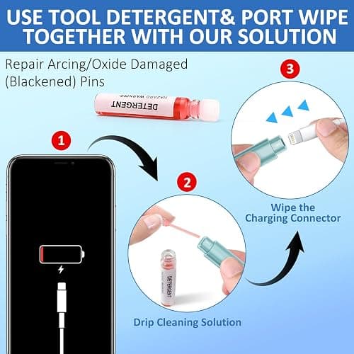 Ordilend for iPhone Cleaning Kit for Charging Port Cleaner, Multi-Tool iPhone Cleaner Repair Lightning Cable, Cell Phone Cleaning Kit for iPad, Connector, Speaker, Airpod with Storage Case, Mint thumbnail 6