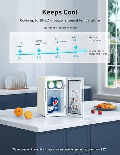 AstroAI Mini Fridge 6 Litre / 8 Can | Cooler and Warmer | AC/DC | Small Fridge for Bedrooms, Car, Drinks, Beauty, Skincare, Travel (Beige) thumbnail 2