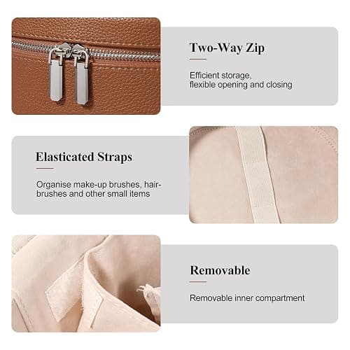 honitty Makeup Bag, Travel Make up Case with Compartments and Handle, Portable Cosmetic Organizer Bags,Toiletry Bag for Women thumbnail 5