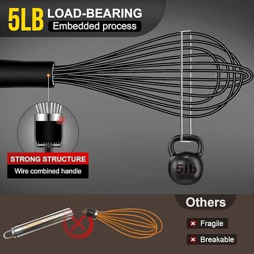 Silicone Whisks set with 7+5in mini stainless steel whisk, Non Scratch Coated 7+9+11in Whisks for Nonstick Cookware,Premium for Blending, Whisking, Beating, Frothing & Stirring thumbnail 7