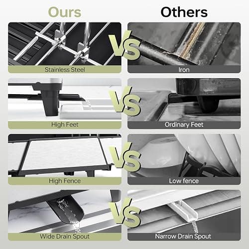 Urackify Large Dish Drying Rack - Triple Expandable Dish Rack for Kitchen Counter, Stainless Steel Sink Organization and Storage Essentials with Utensil & Pans Holder for Home and Appartment, Black thumbnail 9