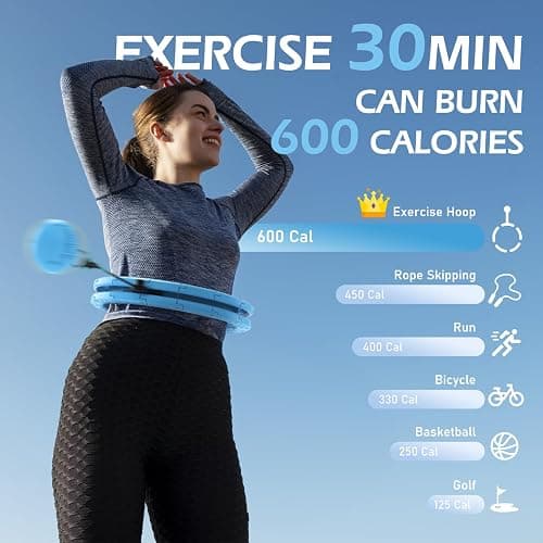 JLoibao Weighted Hula Circle with 26 Links(56 Inch) for Adults Weight Loss, Infinity Fitness Hoop Plus Size, for Women Smart Exercise Equipment - 26Links-Blue thumbnail 6